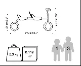 Schiebefahrzeug für 2 Kinder