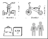 Dreirad, klein