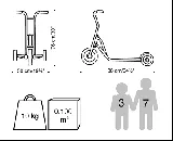 Dreirad Roller Viking