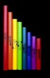Boomwhackers diatonisches Set