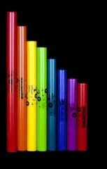 Boomwhackers diatonisches Set